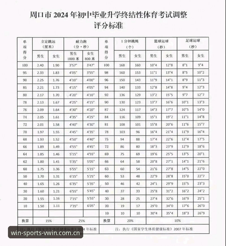 德赢体育注册官方下载 如何安全高效地完成德赢体育注册官方下载?2024年趋势分析